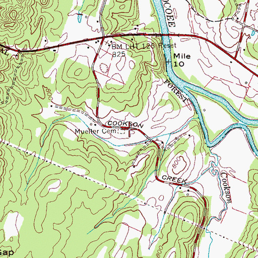 Topographic Map of Mueller Cemetery, TN