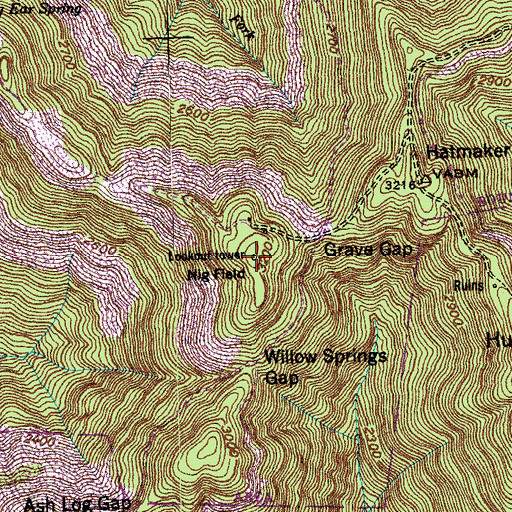 Topographic Map of Nig Field, TN