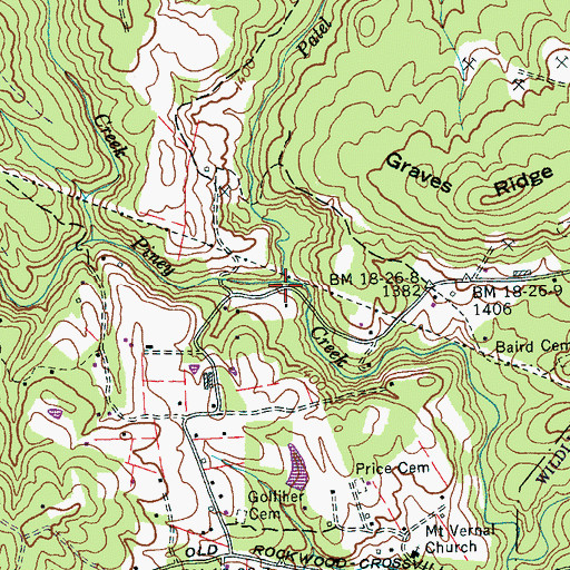 Topographic Map of Patel Branch, TN