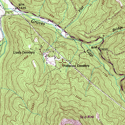 Topographic Map of Patterson Cemetery, TN