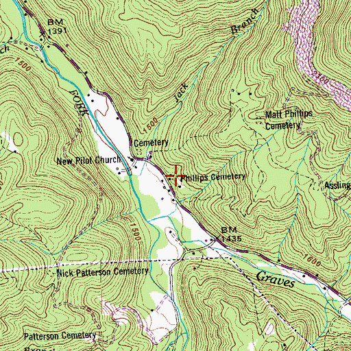 Topographic Map of Phillips Cemetery, TN