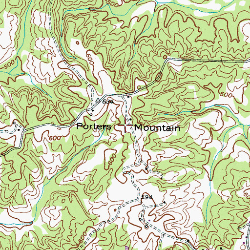 Topographic Map of Porters Mountain, TN