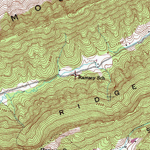 Topographic Map of Ramsey School, TN