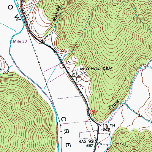 Topographic Map of Red Hill Cemetery, TN