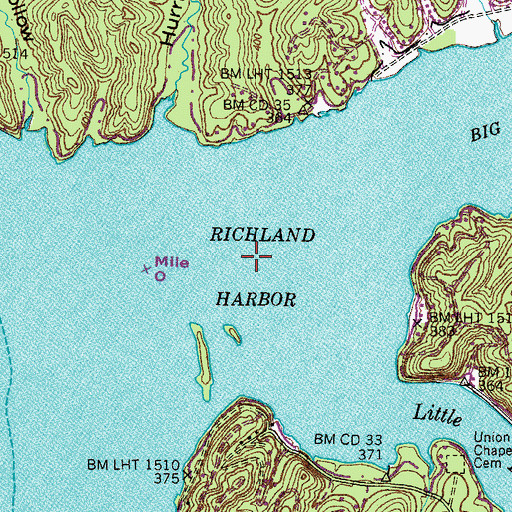 Topographic Map of Richland Harbor, TN