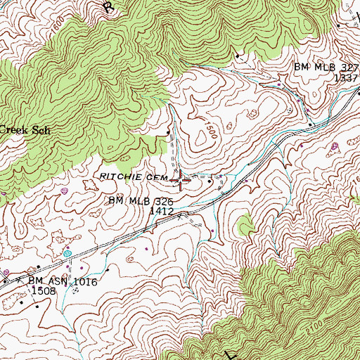 Topographic Map of Ritchie Cemetery, TN