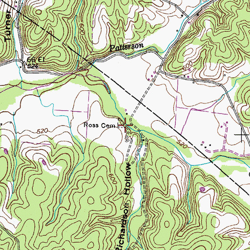Topographic Map of Ross Cemetery, TN