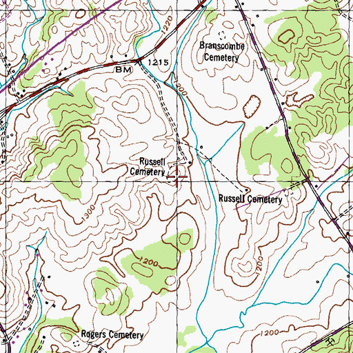 Topographic Map of Russell Cemetery, TN