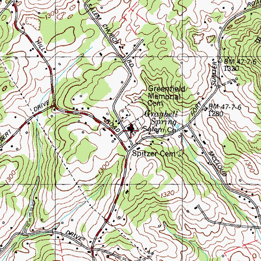 Topographic Map of Salem Church, TN