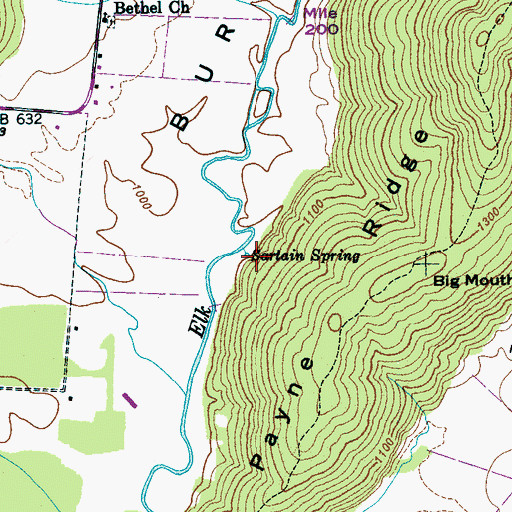 Topographic Map of Sartain Spring, TN