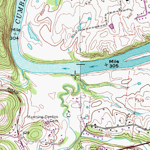 Topographic Map of Ward Creek, TN
