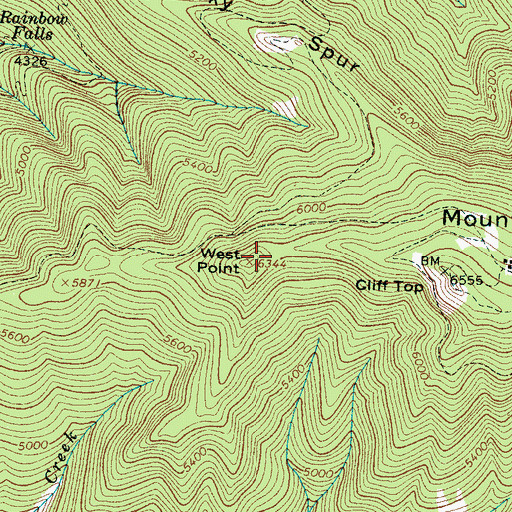 Topographic Map of West Point, TN