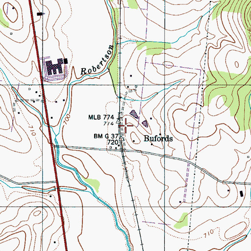 Topographic Map of Bufords, TN