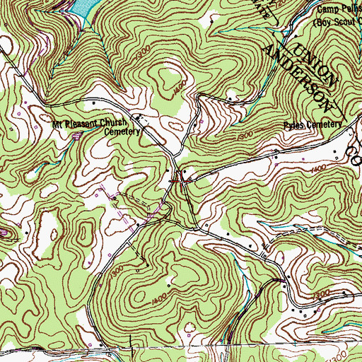 Topographic Map of Custer (historical), TN