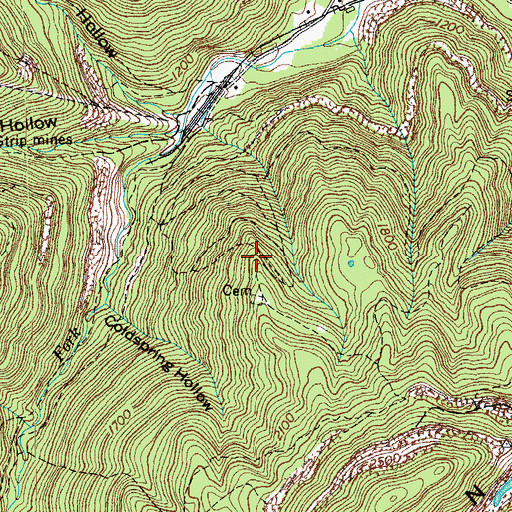Topographic Map of Sun Butte, TN