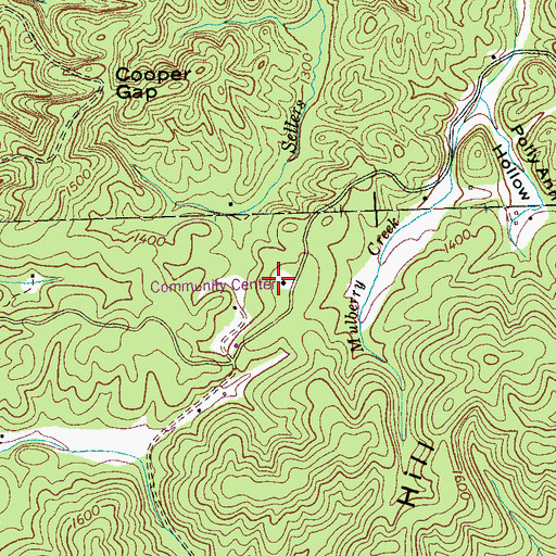 Topographic Map of Tallassee School (historical), TN