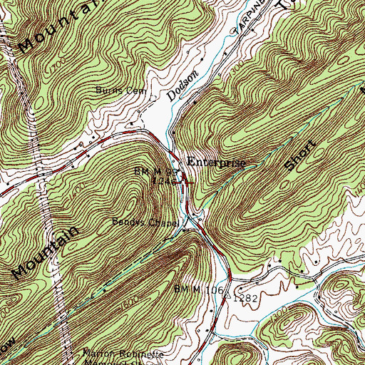 Topographic Map of Enterprise School (historical), TN