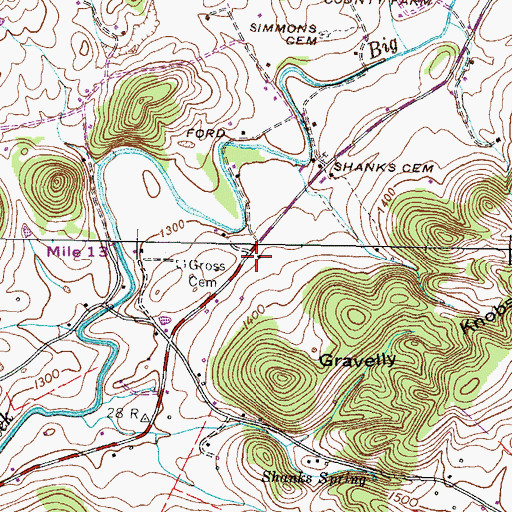 Topographic Map of High Point School (historical), TN