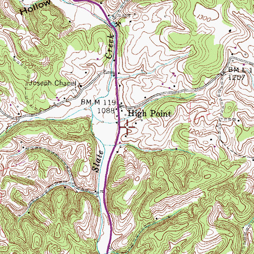 Topographic Map of High Point School (historical), TN