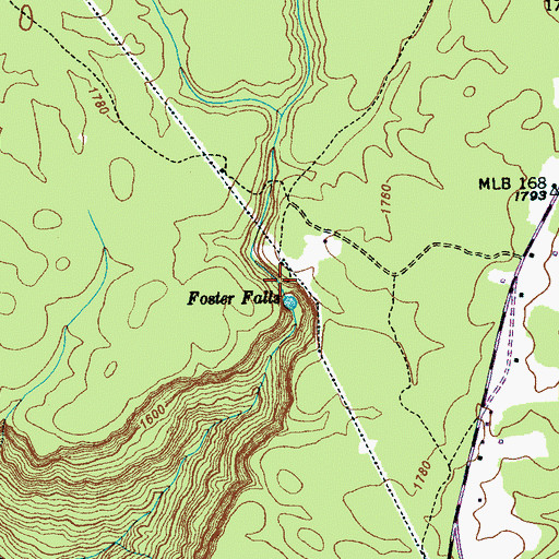 Topographic Map of Fosters Mill (historical), TN