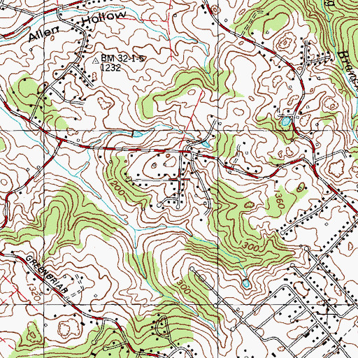 Topographic Map of Lakeshore Gardens, TN
