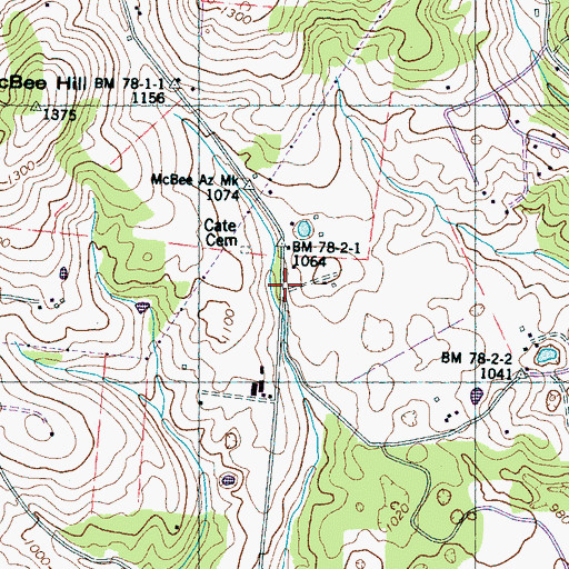 Topographic Map of French Broad (historical), TN