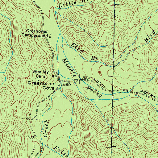 Topographic Map of Greenbrier (historical), TN