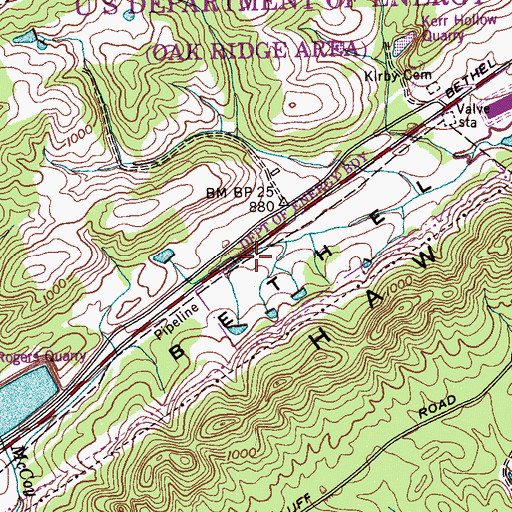 Topographic Map of District 9 (historical), TN