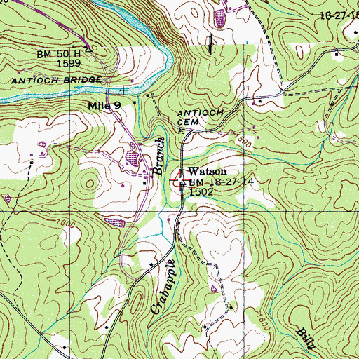 Topographic Map of Watson, TN