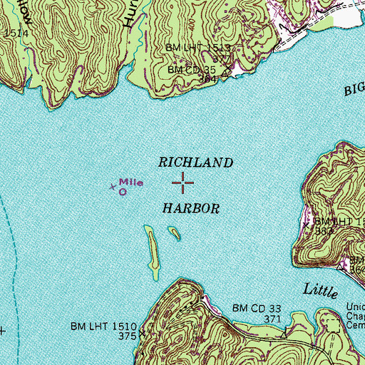 Topographic Map of Boxs Mill (historical), TN