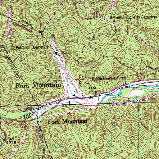 Topographic Map of Fork Mountain School (historical), TN