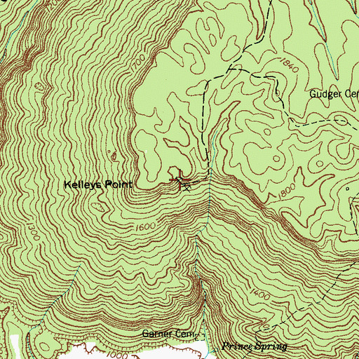 Topographic Map of Kelley Mine, TN