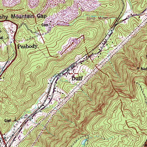 Topographic Map of Duff School (historical), TN