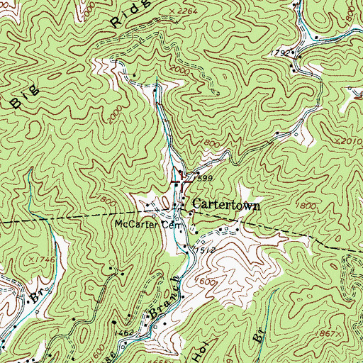 Topographic Map of Roaring Fork School (historical), TN