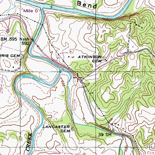 Topographic Map of Fountain Creek Station (historical), TN