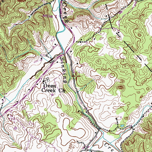 Topographic Map of Easterly School (historical), TN