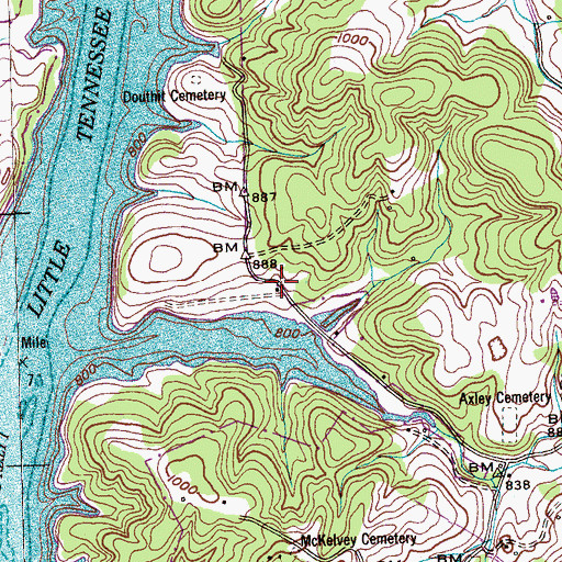 Topographic Map of Coytee (historical), TN