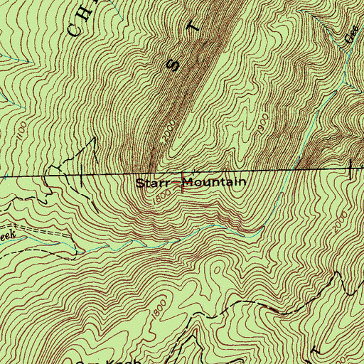 Topographic Map of Starr Mountain, TN