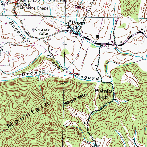 Topographic Map of Bailey Branch, TN