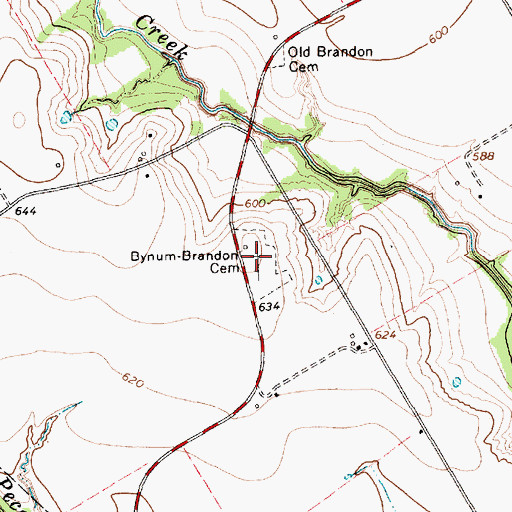 Topographic Map of Bynum-Brandon Cemetery, TX
