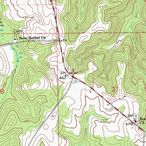 Topographic Map of Houstons Store (historical), AL