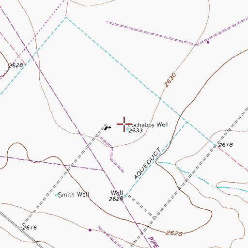 Topographic Map of Lochaboy Well, TX