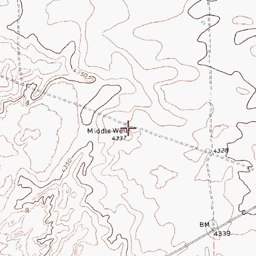 Topographic Map of Middle Well, TX