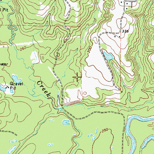 Topographic Map of Gregg County, TX