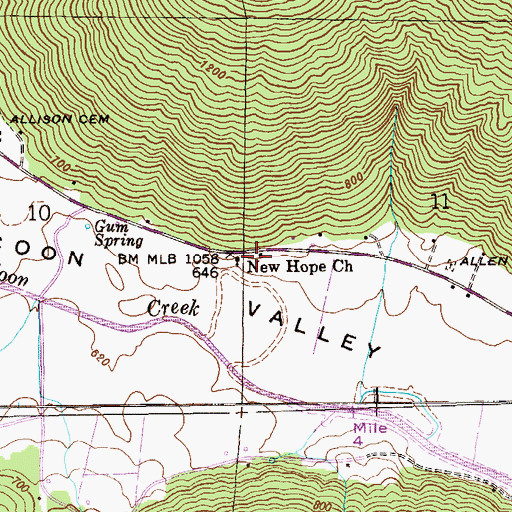 Topographic Map of White House School (historical), AL