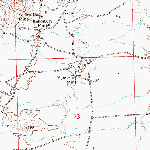Topographic Map of Yum-Yum Mine, AZ