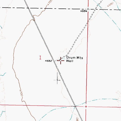 Topographic Map of Drum Mountains Well, UT