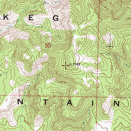 Topographic Map of Keg Mountain, UT