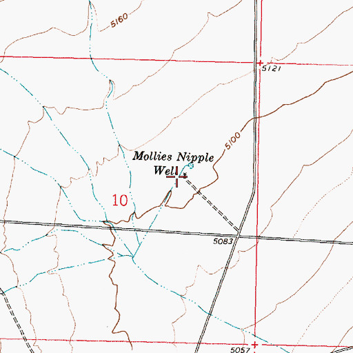 Topographic Map of Mollies Nipple Well, UT