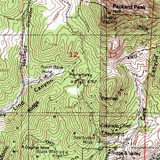 Topographic Map of Porphyry Flat, UT